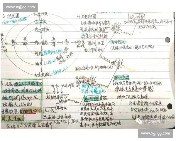 围绕剧本编剧阐述范文的创作逻辑与实践路径深化研究视角全新解读